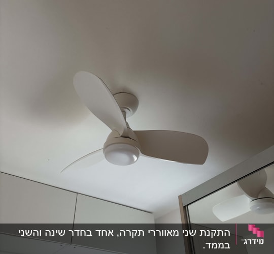 מאוורר תקרה מותקן בחדר עם ארון ומראה